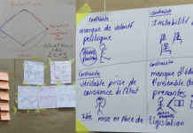 Innovation ouverte en contexte académique à Abidjan, Côte d’Ivoire