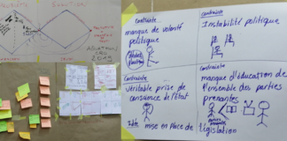 Innovation ouverte en contexte académique à Abidjan, Côte d’Ivoire