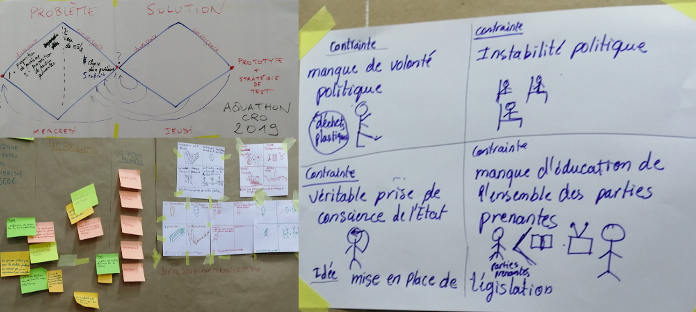Innovation ouverte en contexte académique à Abidjan, Côte d’Ivoire