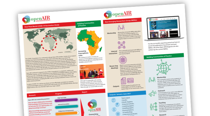 Interim Report 2021